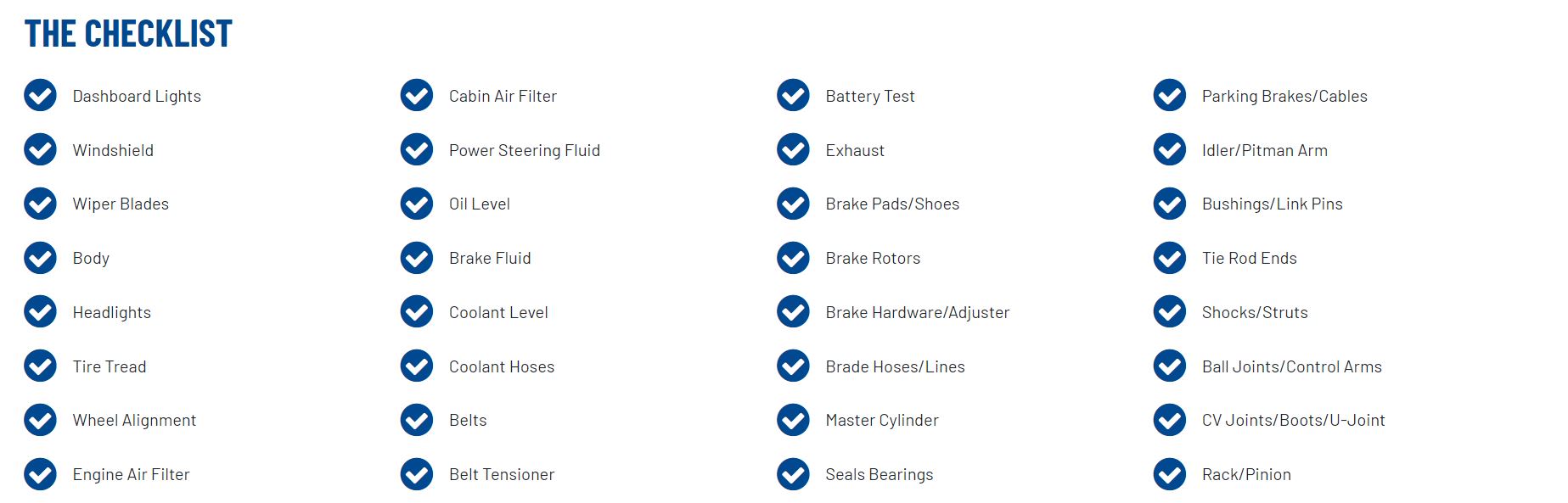 Courtesy inspection Check List